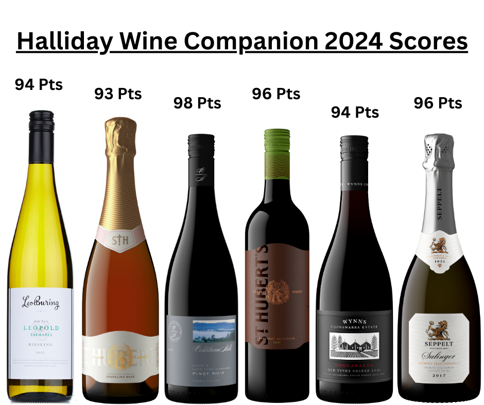 Halliday Wine Companion 2024 Special Notes Wine